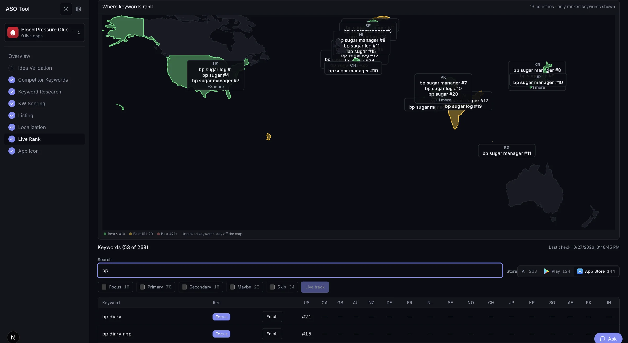 NewASO Live Rank world map showing where BloodSnap keywords rank across 13 countries, with a keyword-by-country matrix underneath.